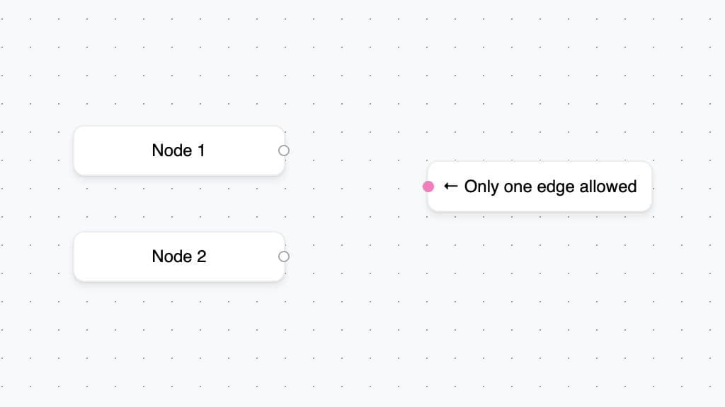 [object Object] screenshot