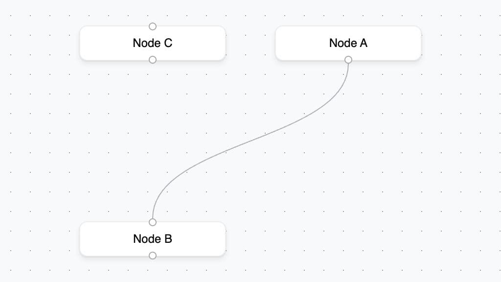 [object Object] screenshot