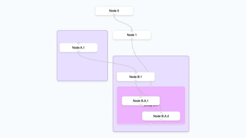 [object Object] screenshot