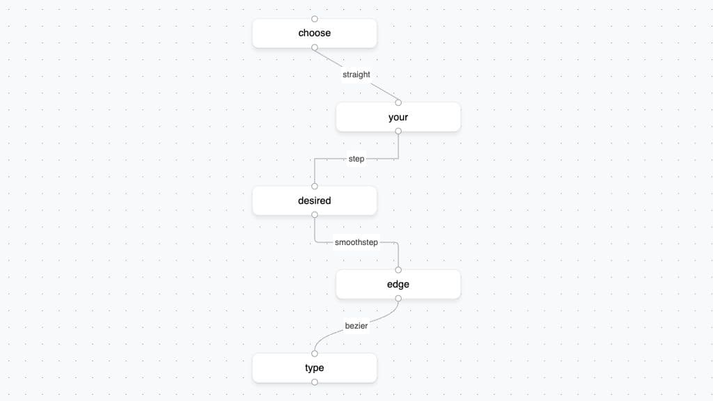 [object Object] screenshot